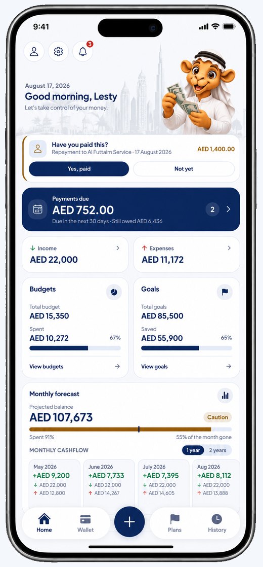 الشاشة الرئيسية: دخل الشهر ومصروفاته والميزانيات والأهداف وما يستحق قريباً.