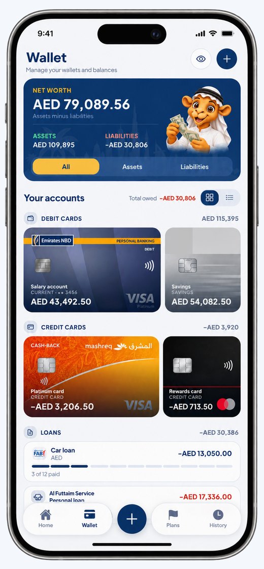 شاشة المحفظة، والحسابات مجمّعة إلى بطاقات خصم وبطاقات ائتمان وقروض.