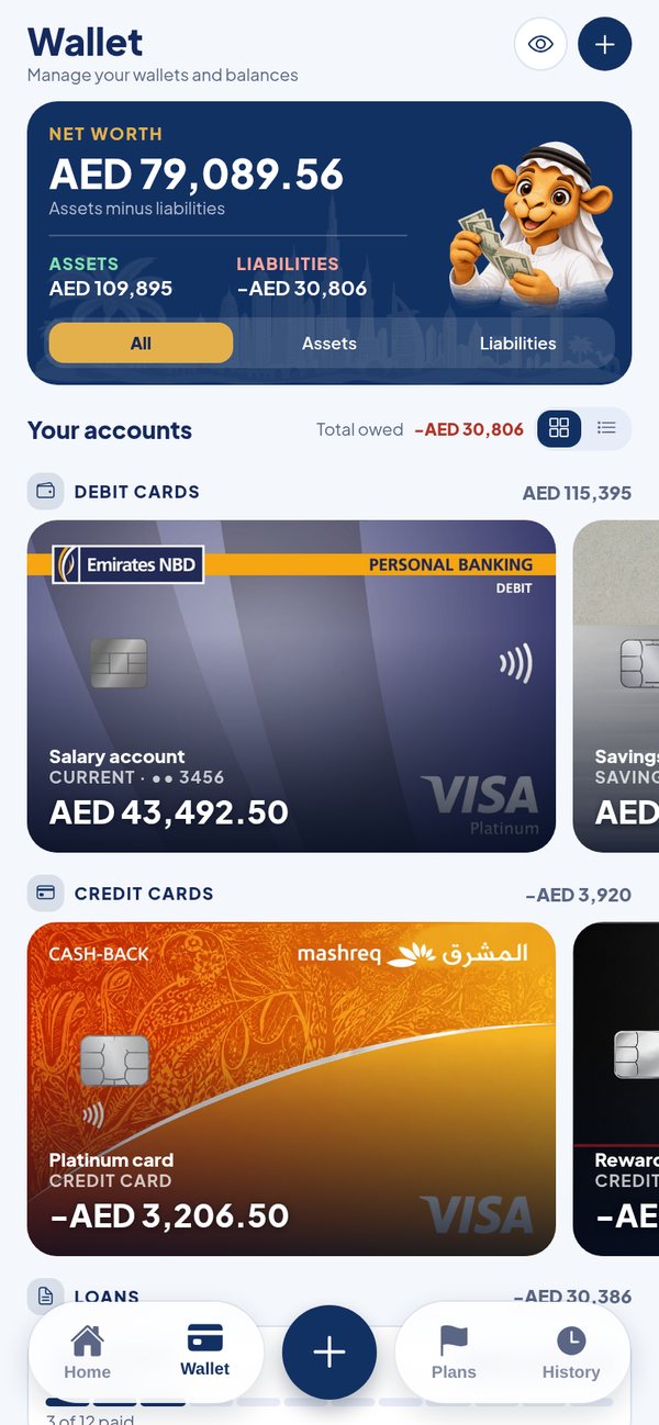 The wallet screen with cards grouped into debit, credit and loans.